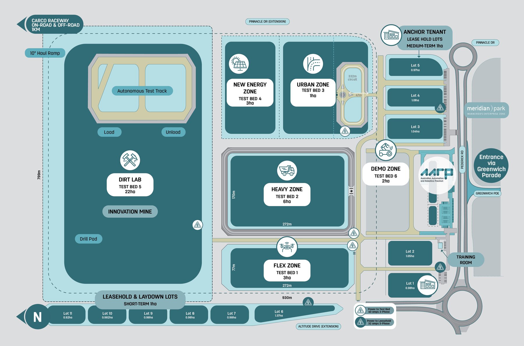 AARP site map showing the six test beds, HQ building and lots